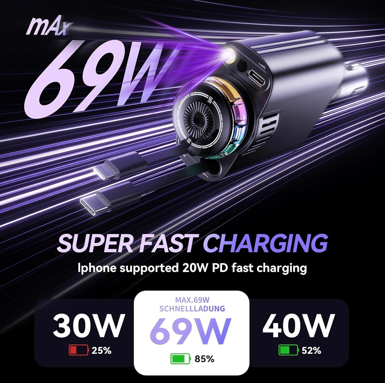 STARLUXE™ Elite Car charger