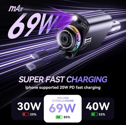 STARLUXE™ Elite Car charger