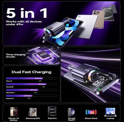 STARLUXE™ Elite Car charger